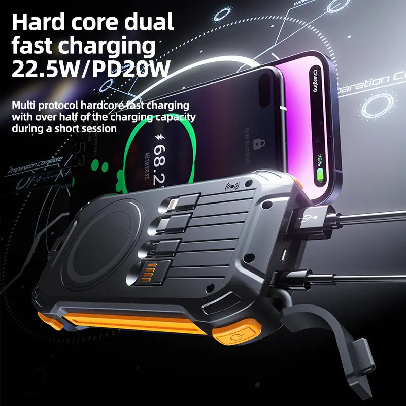 36000mAh Solar Portable Charger with 22.5W High-Speed Charging, Wireless Power Bank, QC3.0 Fast Charging, USB-C & Four Ports, Dual LED Flashlight, Outdoor Emergency Battery Pack